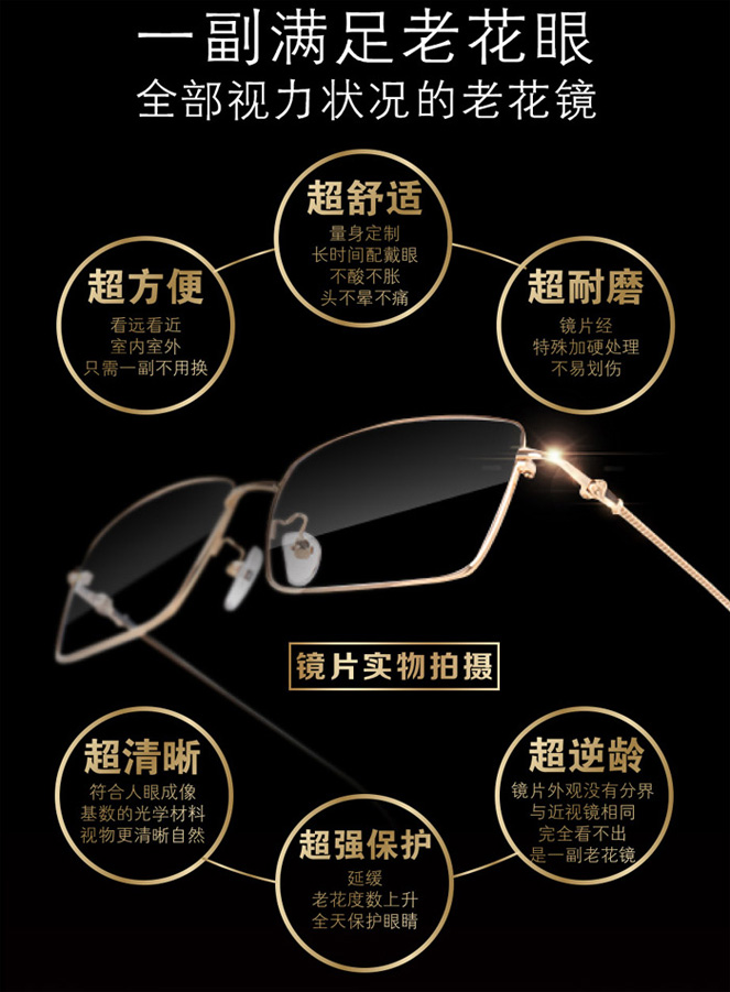 美丽岛渐进多焦老花镜