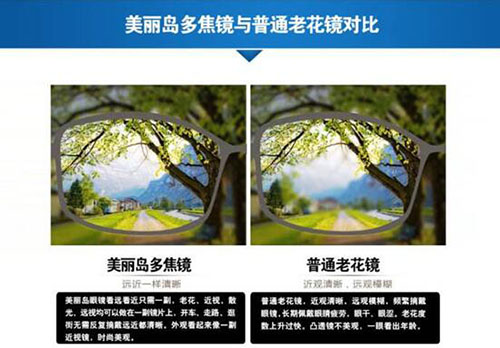 渐进多焦老花镜