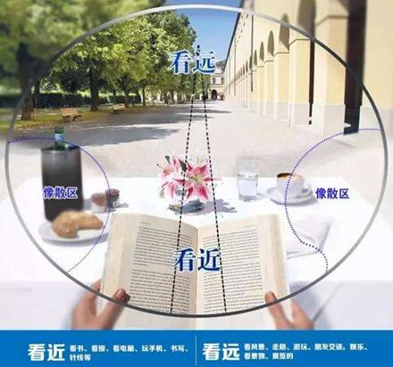 美丽岛