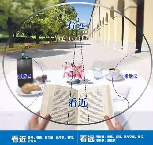 美丽岛