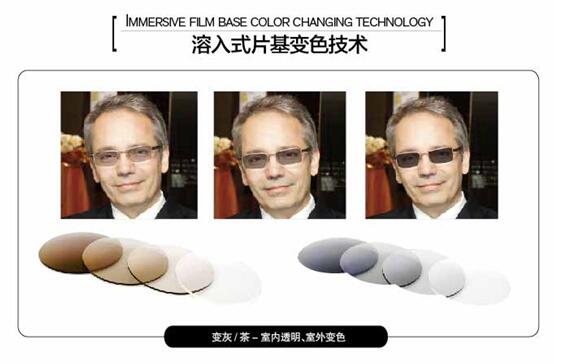 美丽岛老花镜