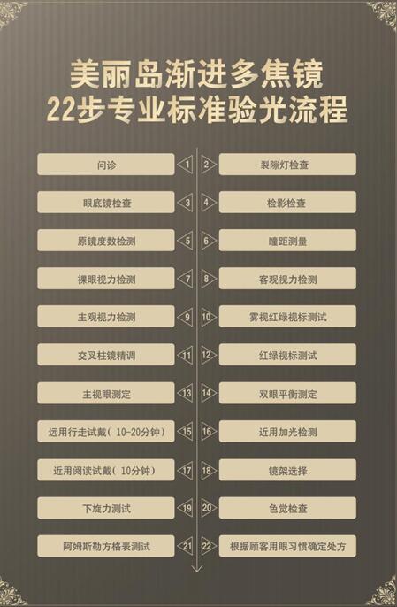 美丽岛老花镜