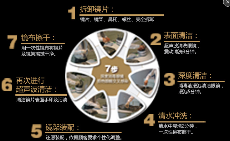 美丽岛老花镜