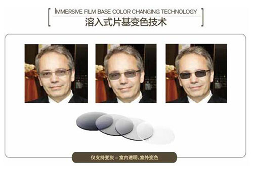 老花镜