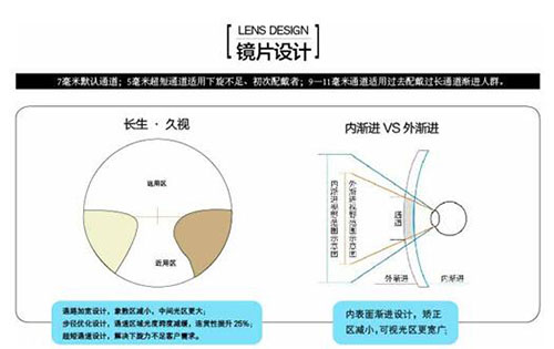 美丽岛