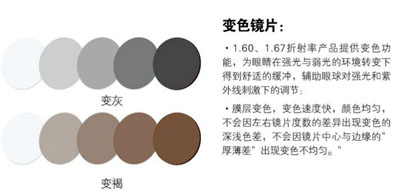 冬季佩戴美丽岛变色多焦老花镜的好处